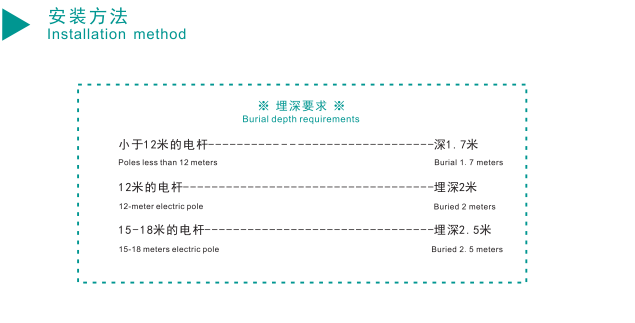 泰普瑞复合电杆的适用场景及安装方法 泰普瑞复合电杆的适用场景及安装方法