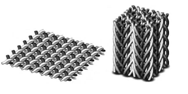 泰普瑞复材持续关注碳纤维复合材料的三维编织技术之(一):工艺篇 泰普瑞复材持续关注碳纤维复合材料的三维编织技术之(一):工艺篇